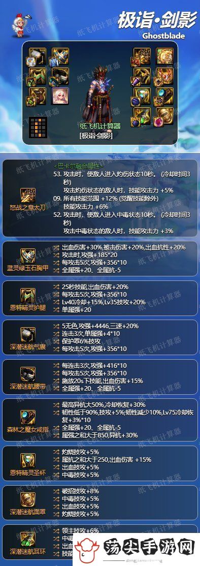 dnf地下城与勇士剑影神界版本毕业装备图文推荐
