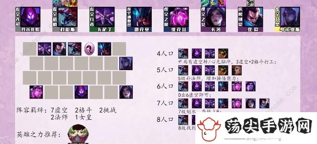 云顶之弈s9最强阵容排行榜