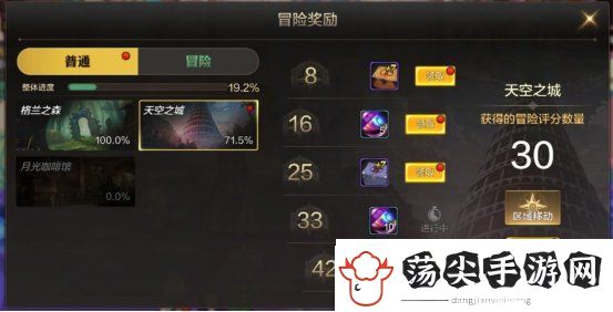 dnf手游第二天做什么