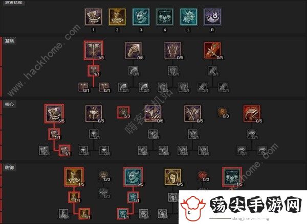 暗黑破坏神4野蛮人旋风斩BD推荐