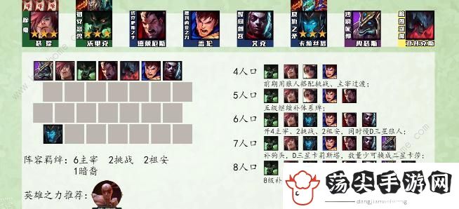 云顶之弈s9最强阵容排行榜