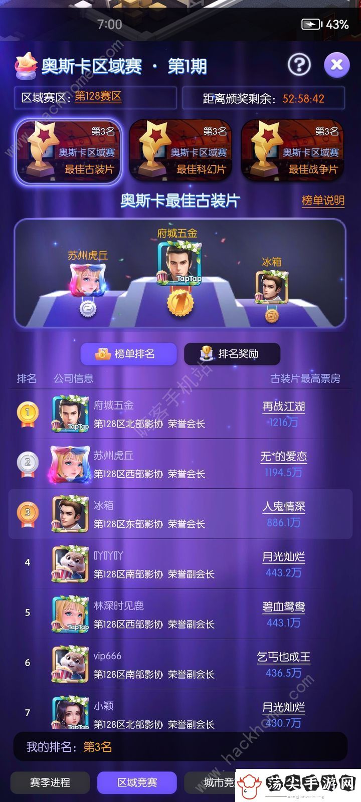 影业梦想家每日buff大全