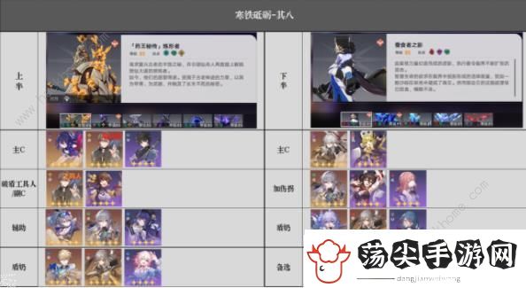 崩坏星穹铁道寒铁砥砺其八怎么打