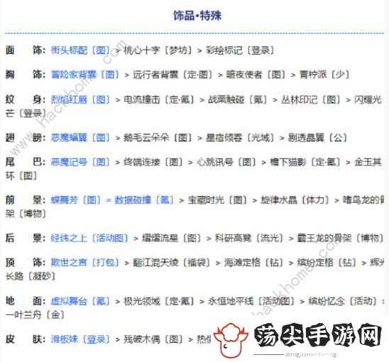 奇迹暖暖乔装记者高分搭配攻略