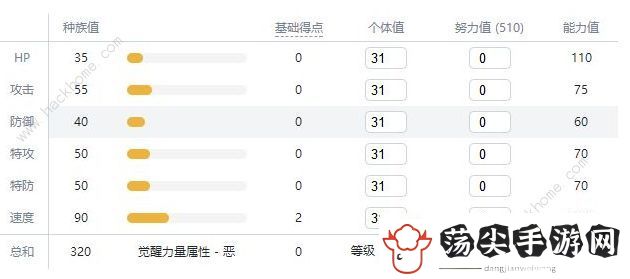 宝可梦大集结皮卡丘值得入手吗