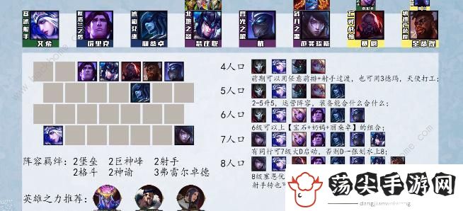 云顶之弈s9最强阵容排行榜