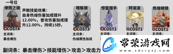 鸣潮安可声骸怎么选