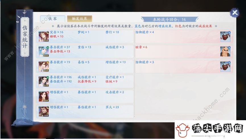 新仙剑奇侠传之挥剑问情酒神怎么打