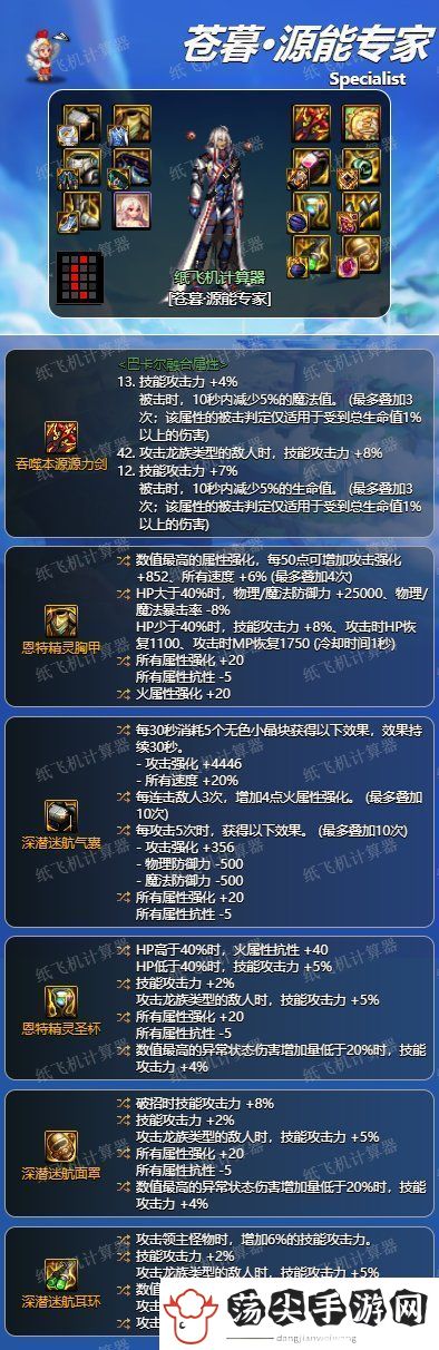 dnf地下城与勇士专家神界版本毕业装备图文推荐