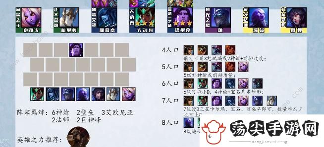 云顶之弈s9最强阵容排行榜