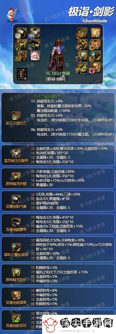 dnf地下城与勇士剑影神界版本毕业装备图文推荐
