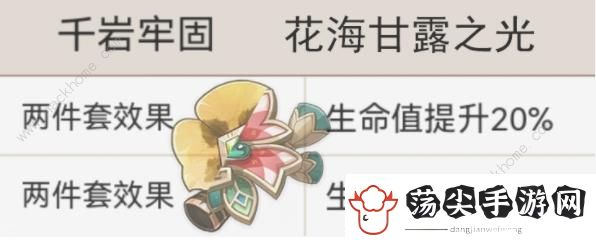 原神绮良良圣遗物选择攻略