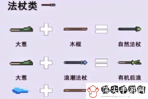 元气骑士武器合成表2024是什么