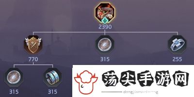 曙光英雄不屈意志装备怎么样