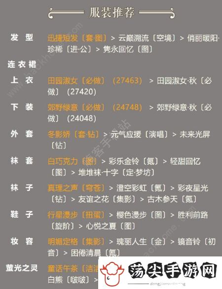 奇迹暖暖希望的承载攻略