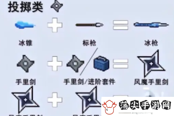 元气骑士武器合成表2024是什么