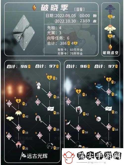 光遇破碎季兑换图全攻略！最新隐藏物品一览