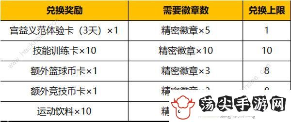 灌篮高手手游6月29日更新公告