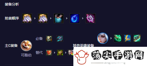 云顶之弈s11可酷伯阵容怎么玩