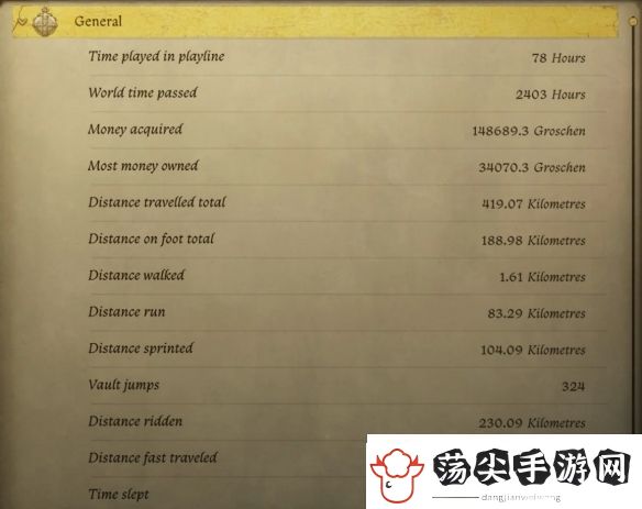 天国拯救2玩家达成0杀通关！自封