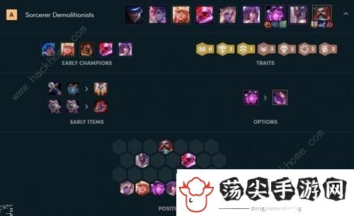 云顶之弈10.13星守六法阵容怎么搭配