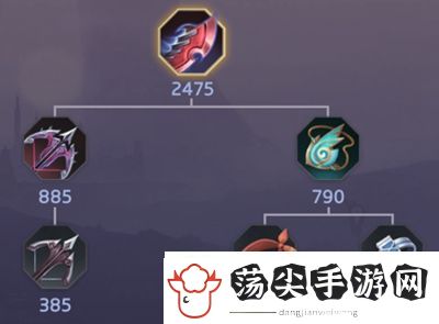 曙光英雄伤痕使者装备怎么样