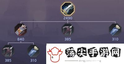 曙光英雄龙胆三击装备怎么样