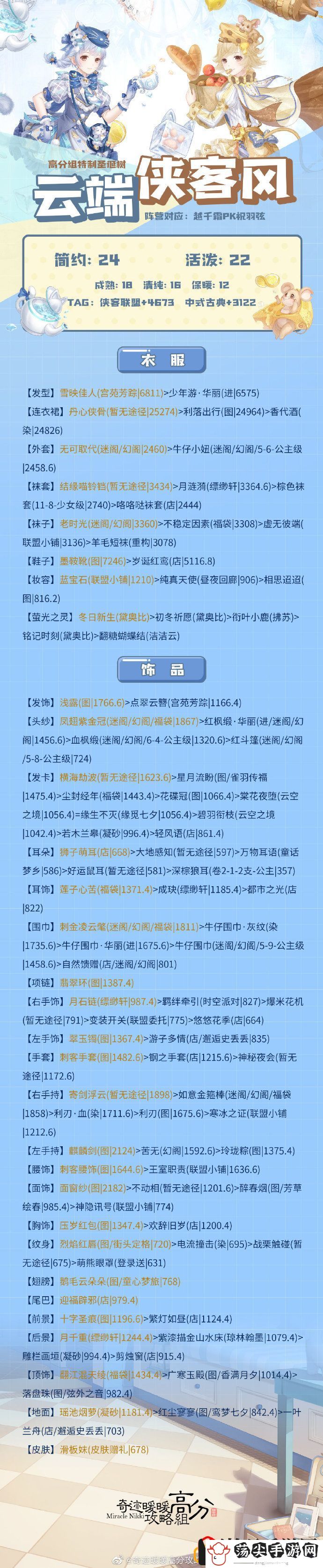 奇迹暖暖雪原危局该怎么过