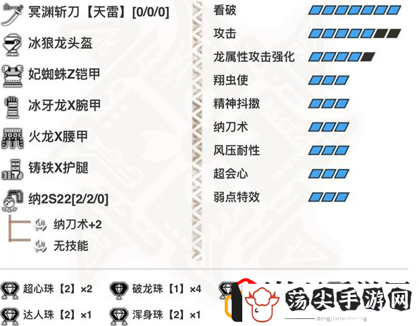 怪物猎人崛起太刀毕业配装40(以及技能介绍分享)