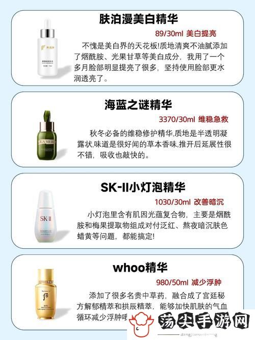 精华液一二三产区的区别在哪