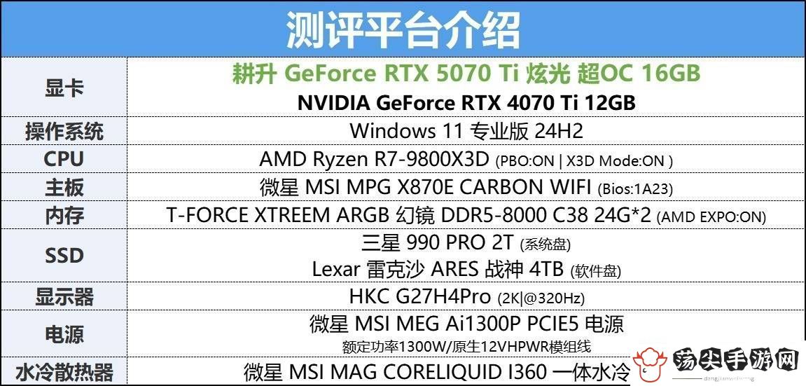 耕升RTX