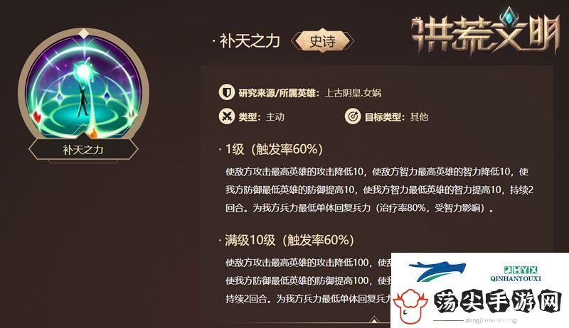 助力文明崛起洪荒文明手游辅助英雄推荐