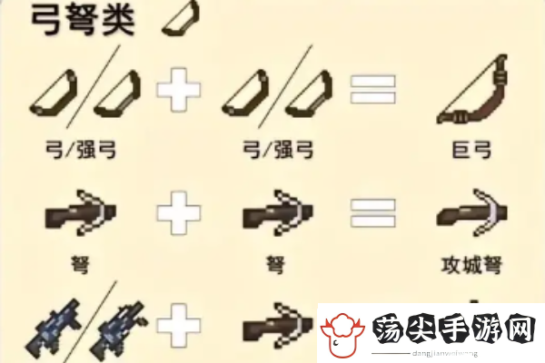 元气骑士武器合成表2024是什么