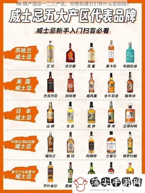 内容丰富97精产国品一二三产区