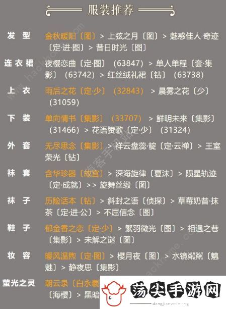 奇迹暖暖虚拟空间攻略