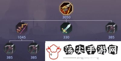 曙光英雄狂放之击装备怎么样