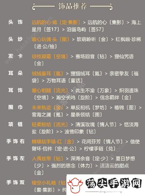 奇迹暖暖大海与冒险攻略