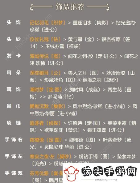 奇迹暖暖虚拟空间攻略