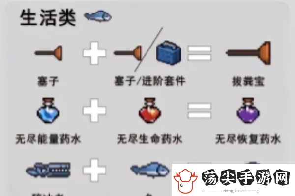 元气骑士武器合成表2024是什么