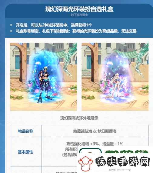 DNF2024年夏日套光环属性怎么样