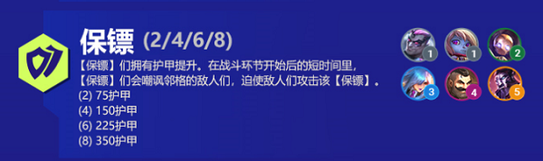 云顶之弈保镖阵容怎么玩-神秘商店购买指南
