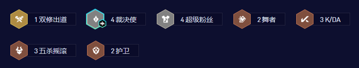 云顶之弈S10超粉死歌阵容推荐