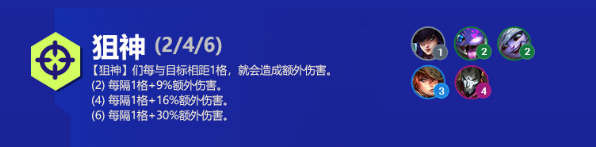 云顶之弈s6狙神阵容-战斗技能连携与实战流畅度
