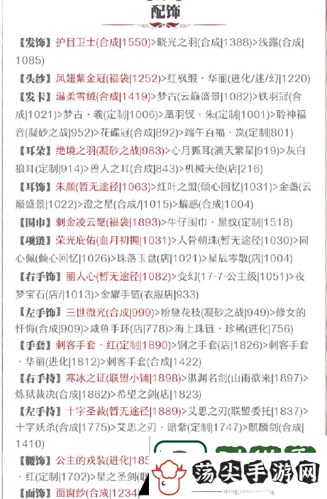 奇迹暖暖适合战斗的衣服高分怎么搭配