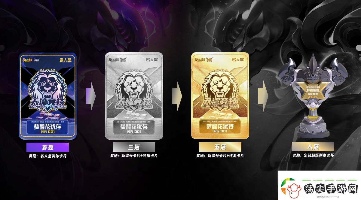 梦幻西游名人堂奖励荣耀升级