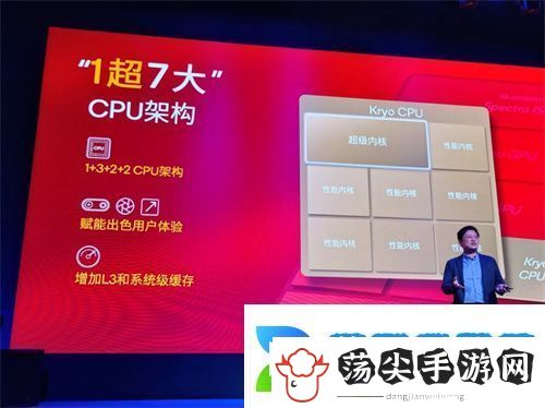 第四代骁龙8s正式发布