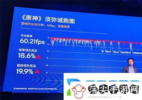 第四代骁龙8s正式发布
