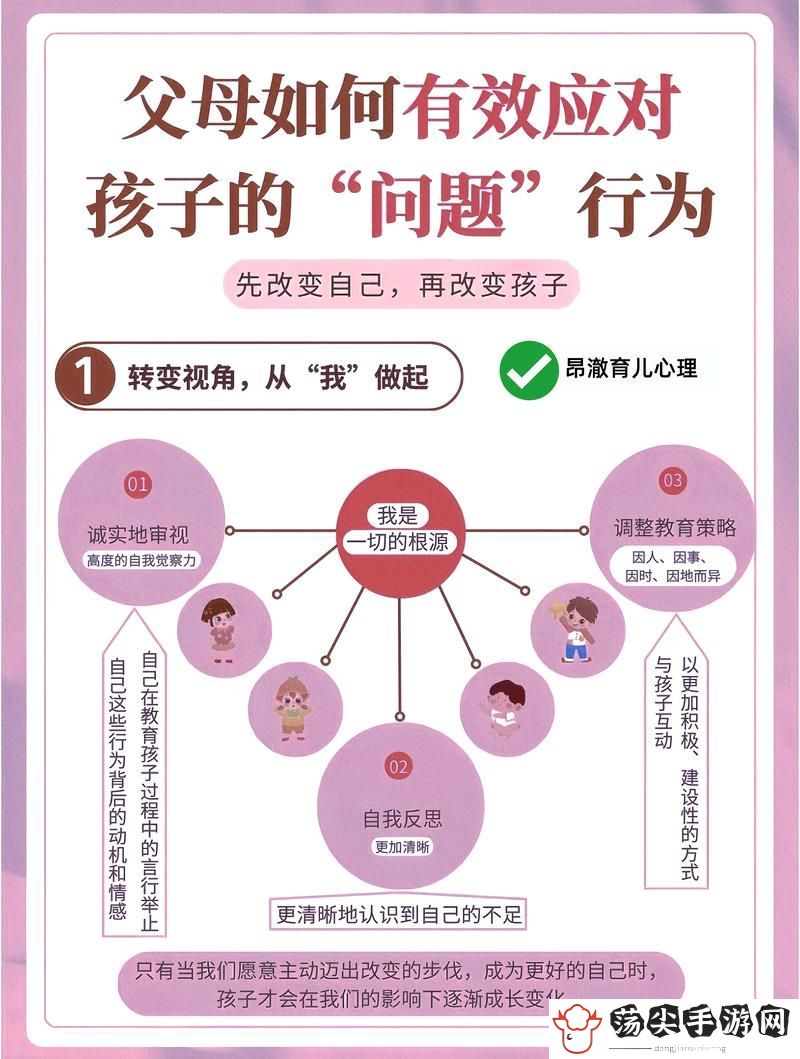 妈妈可以帮儿子解决心理需要