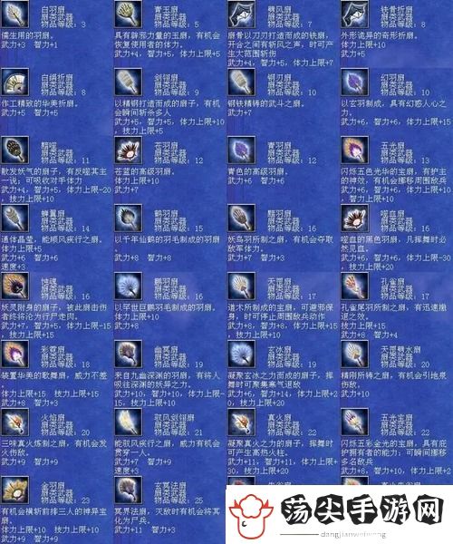 三国群英传7武器编号