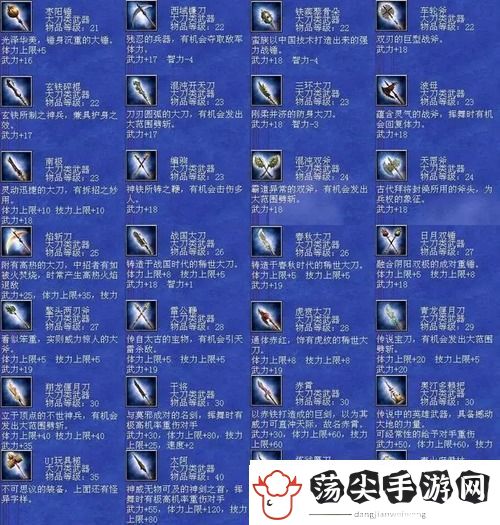 三国群英传7武器编号
